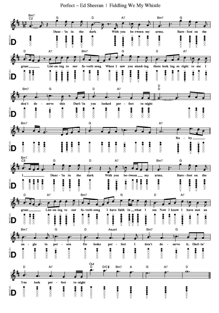 Perfect Ed Sheeran Tin Whistle Play Along Tab Tutorial Fiddling