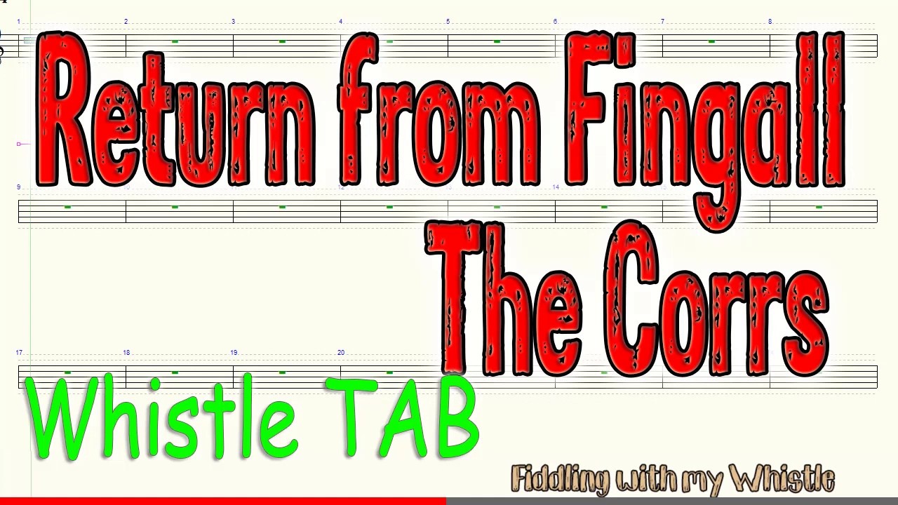 Return from Fingall – The Corrs – Tin Whistle – Play Along Tab Tutorial