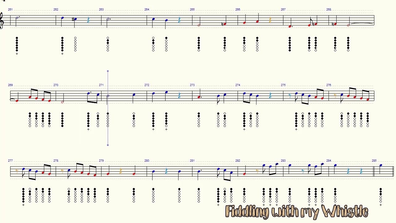Wiener Sonatine VI – Mozart – Tin Whistle – Play Along Tab Tutorial